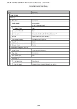 Preview for 139 page of Epson SureColor SC-S70600 User Manual