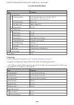 Preview for 140 page of Epson SureColor SC-S70600 User Manual