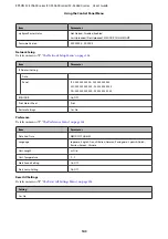 Preview for 143 page of Epson SureColor SC-S70600 User Manual