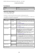 Preview for 149 page of Epson SureColor SC-S70600 User Manual