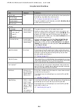 Preview for 152 page of Epson SureColor SC-S70600 User Manual