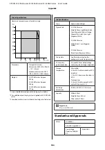 Preview for 184 page of Epson SureColor SC-S70600 User Manual