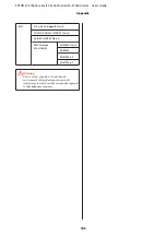 Preview for 185 page of Epson SureColor SC-S70600 User Manual