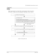 Preview for 21 page of Epson T88IIIP - TM B/W Thermal Line Printer Technical Reference Manual