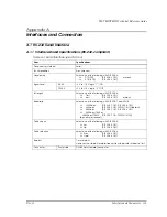 Preview for 63 page of Epson T88IIIP - TM B/W Thermal Line Printer Technical Reference Manual