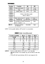 Preview for 31 page of Epson TM-930II Series Operator'S Manual