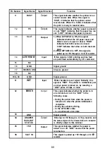 Preview for 75 page of Epson TM-930II Series Operator'S Manual