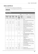 Preview for 20 page of Epson TM-L100 Technical Reference Manual