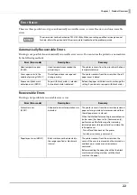 Preview for 22 page of Epson TM-L100 Technical Reference Manual