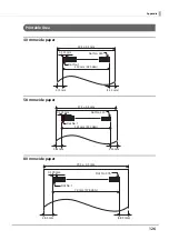 Preview for 126 page of Epson TM-L100 Technical Reference Manual