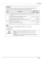 Preview for 139 page of Epson TM-L100 Technical Reference Manual