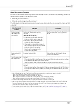 Preview for 141 page of Epson TM-L100 Technical Reference Manual