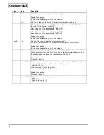 Preview for 3 page of Epson TM-L90 series Service Manual