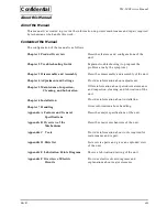 Preview for 11 page of Epson TM-L90 series Service Manual