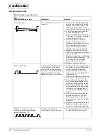 Preview for 19 page of Epson TM-L90 series Service Manual