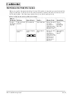 Preview for 21 page of Epson TM-L90 series Service Manual