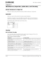 Preview for 76 page of Epson TM-L90 series Service Manual