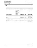 Preview for 118 page of Epson TM-L90 series Service Manual