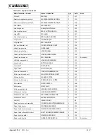 Preview for 120 page of Epson TM-L90 series Service Manual