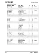 Preview for 121 page of Epson TM-L90 series Service Manual