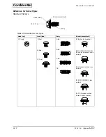 Preview for 125 page of Epson TM-L90 series Service Manual