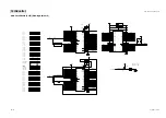 Preview for 141 page of Epson TM-L90 series Service Manual