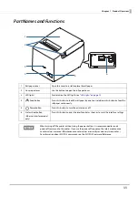 Preview for 11 page of Epson TM-T20IIIL Technical Reference Manual