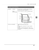 Preview for 29 page of Epson TM-T88IV ReStick Technical Reference Manual