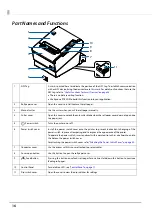 Preview for 16 page of Epson TM-T88VI-iHUB Reference Manual