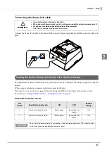 Preview for 41 page of Epson TM-T88VI-iHUB Reference Manual