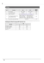 Preview for 56 page of Epson TM-T88VI-iHUB Reference Manual