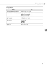 Preview for 93 page of Epson TM-T88VI-iHUB Reference Manual