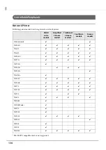 Preview for 134 page of Epson TM-T88VI-iHUB Reference Manual