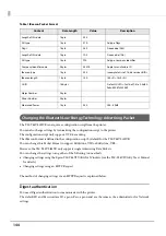 Preview for 144 page of Epson TM-T88VI-iHUB Reference Manual