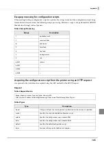 Preview for 145 page of Epson TM-T88VI-iHUB Reference Manual