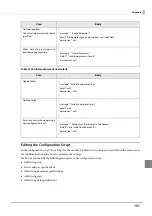 Preview for 151 page of Epson TM-T88VI-iHUB Reference Manual