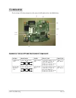 Preview for 50 page of Epson TM-U220 Series Service Manual