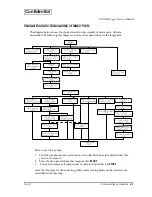 Preview for 53 page of Epson TM-U220 Series Service Manual