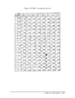 Preview for 61 page of Epson U925 - TM B/W Dot-matrix Printer User Manual