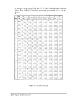 Preview for 64 page of Epson U925 - TM B/W Dot-matrix Printer User Manual