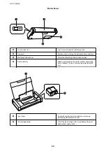 Preview for 20 page of Epson WF-110 Manual