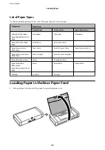 Preview for 55 page of Epson WF-110 Manual