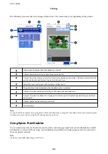 Preview for 80 page of Epson WF-110 Manual