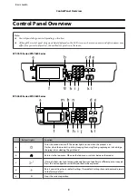 Preview for 5 page of Epson WF-3620 series User Manual