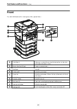 Preview for 21 page of Epson WF-C878R Series User Manual