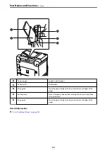 Preview for 24 page of Epson WF-C878R Series User Manual