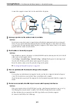 Preview for 229 page of Epson WF-C878R Series User Manual