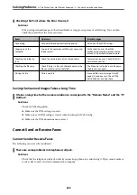 Preview for 235 page of Epson WF-C878R Series User Manual