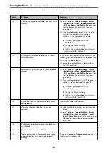 Preview for 251 page of Epson WF-C878R Series User Manual