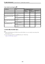 Preview for 333 page of Epson WF-C878R Series User Manual